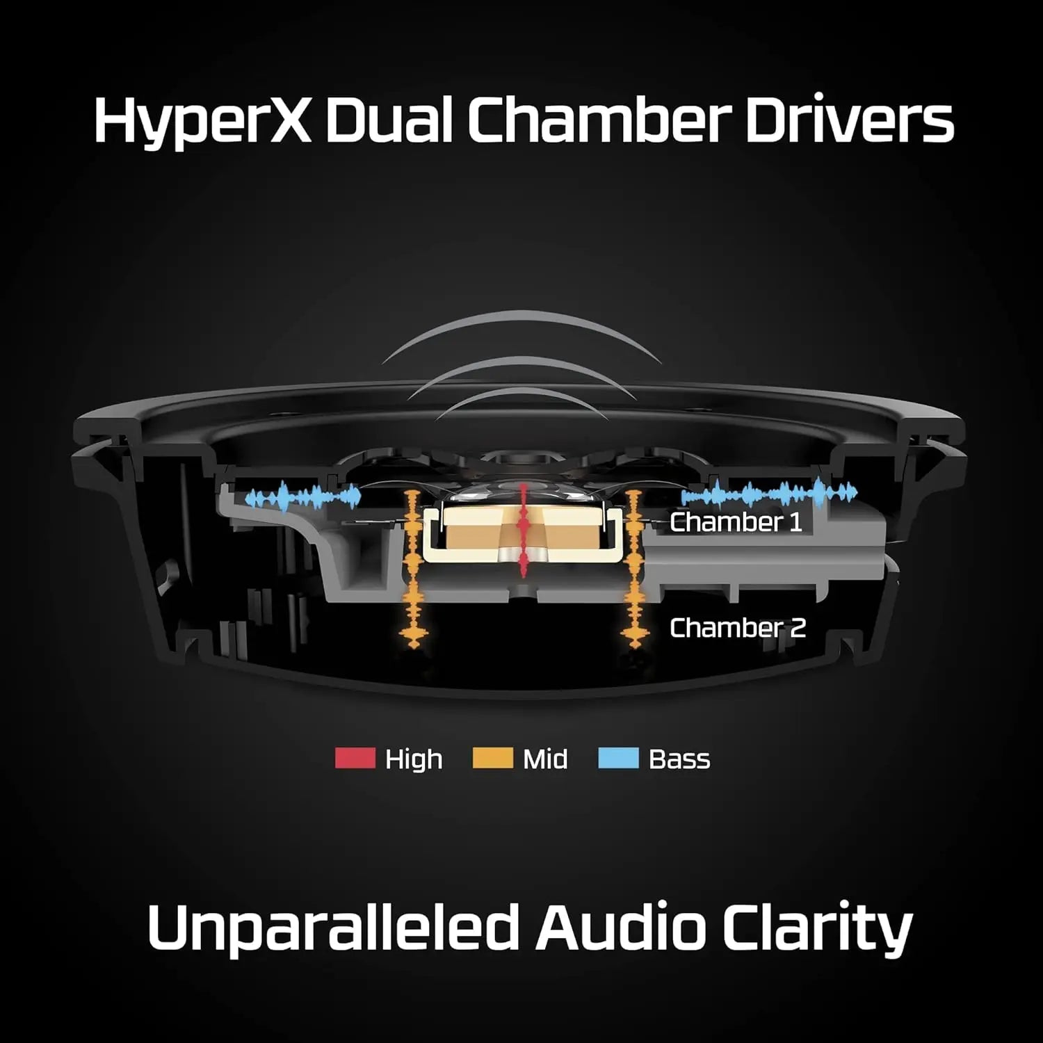 Wireless Gaming Headset with DTS Spatial Audio, 300H Battery, Noise-Canceling Mic, Dual Chamber Drivers, Aluminum Frame - Red (Renewed)