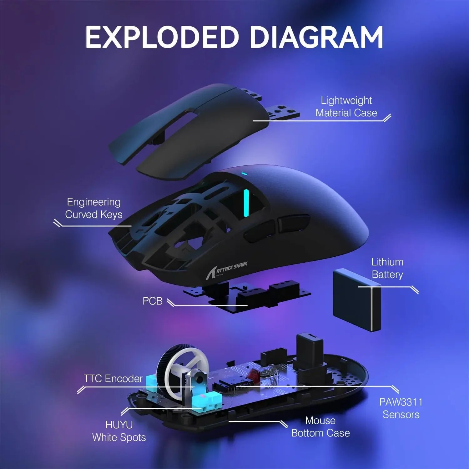 ATTACK SHARK X11 Lightweight Three-mode Wireless Gaming Mouse with RGB Charging Dock Optical Sensor PAW3311 22K DPI PC/Mac
