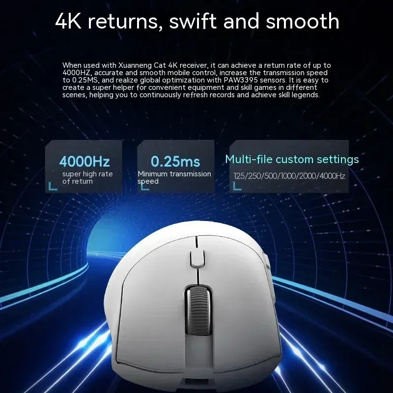 Metaphyuni panda P1 Wireless Mouse Paw3395L ow Latency Lightweight E-Sports Gaming Mouse Ergonomics Pc Gamer Gift