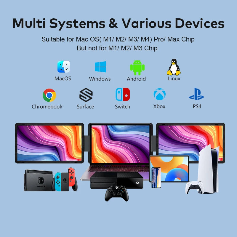 2026 Double 15.6 Inch Folding Screen Detachable Led Backlit Portable Triple Monitor for Gaming Laptop Computer