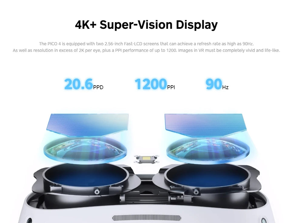 Pico 4 VR Headset RTS 8G 128G All-In-One Virtual Reality Headset Pico4 3D VR Glasses 4K+ Display for Metaverse & Stream Gaming