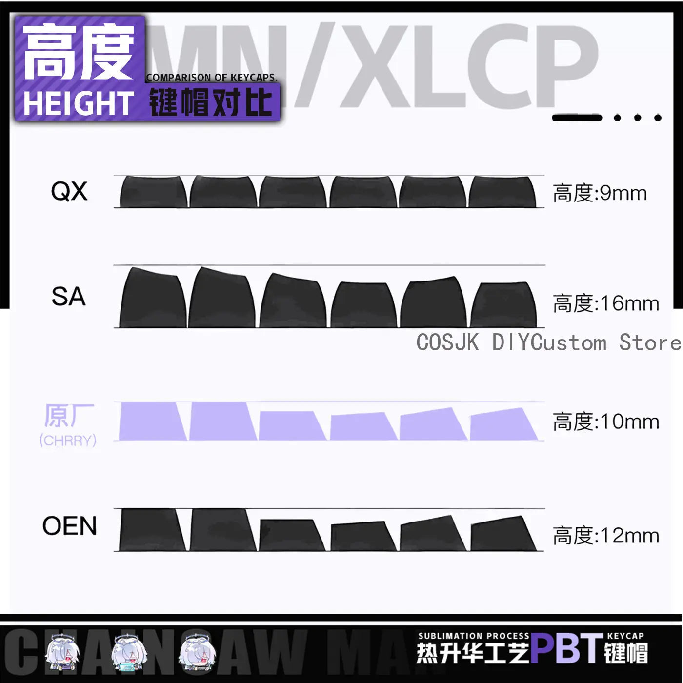 122 Keys Anime Mornye Wuthering Waves Cosplay Computer Keycap Gaming Keyboard Keycaps Game Mechanical Keyboard Keycap Gift