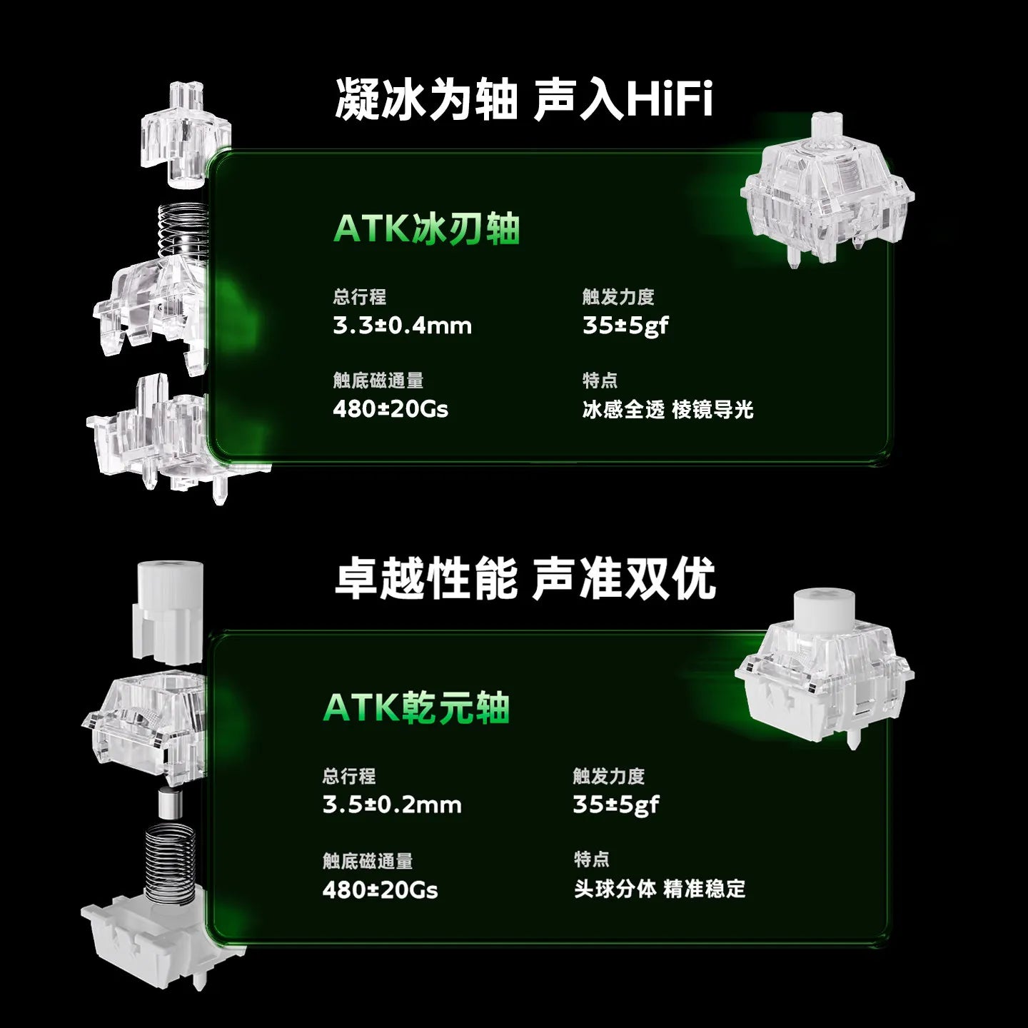 Atk Gear Rs6 Air Magnetic Axis Gaming Keyboard 0.28ms Latency 8k Polling Rate 0.001mm Rt Precision For Esports Valorant Gamers